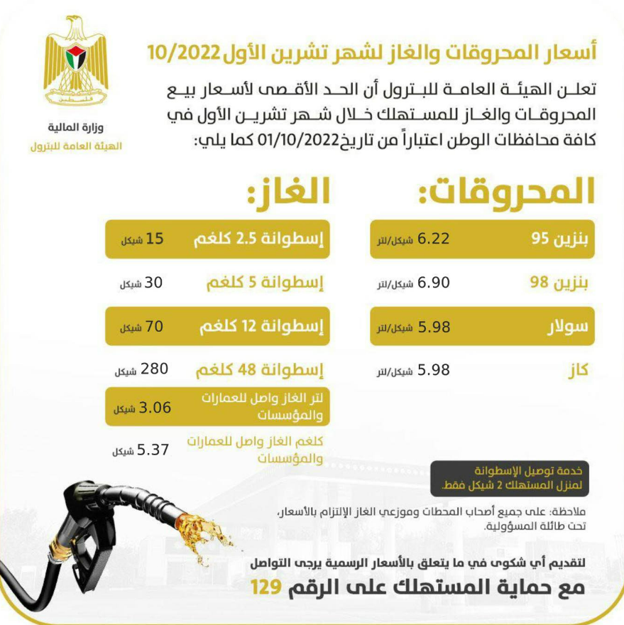 أسعار المحروقات والغاز لشهر أكتوبر 10/2022